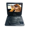 Image thumbnail_image