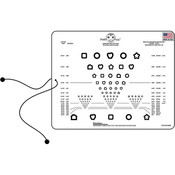 Near Vision Eye Test Chart, Patti Pics