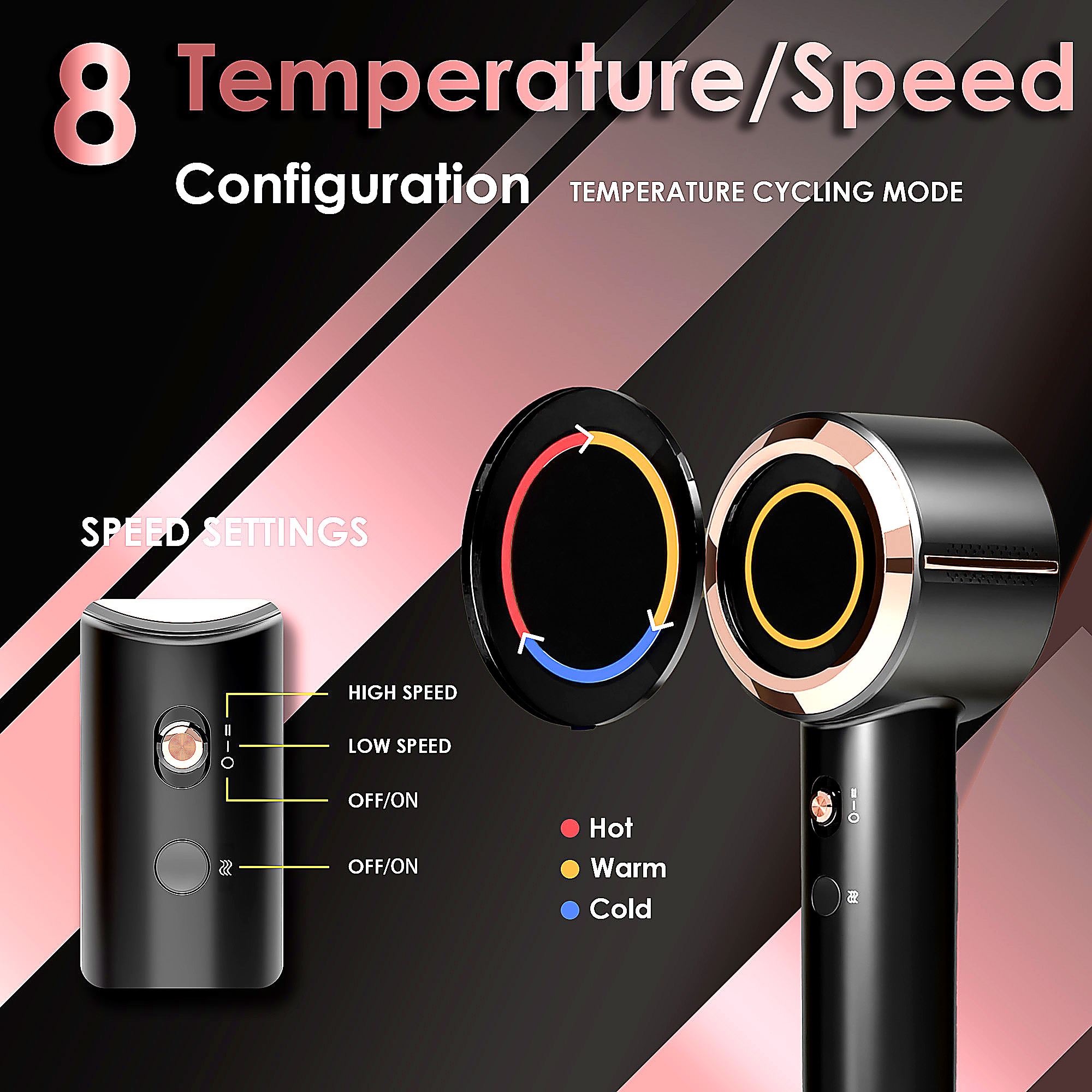 Nicebay Ionic Blow Dryer, 110,000 RPM Brushless Motor photo 2