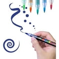 thumbnail image 3 of Riforla Acrylic Markers for Coloring Books Straight Liquid Acrylic Marker Acrylic Brush Markers for Adult Coloring Acrylic Paint Markers Pen Brush Tip1ml Office&Craft&Stationery D, 3 of 7