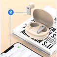 thumbnail image 3 of Xingzhi In-ear Digital Display Earbuds 5.2 Earbuds for Sports Running Working TYPE2, 3 of 6