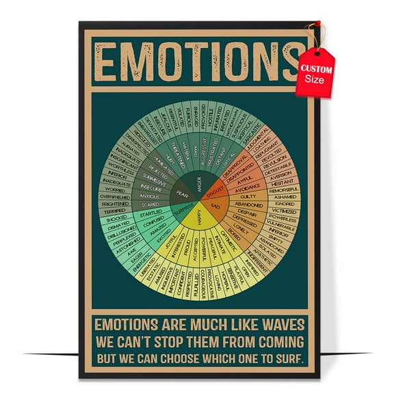 LOLUIS Wheel of Emotions Chart Poster, Vintage Mental Health Awareness Posters, Therapy Counseling Wall Art Home Office Decor DS1