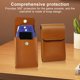 thumbnail image 3 of Caso Protección Almacenamiento Portátil Impermeable para Consola Juegos RG34XX Anbernic, 3 of 9