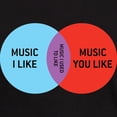 thumbnail image 3 of CafePress - Music I Like Dark T Shirt - Men's Classic Graphic Cotton T-Shirt, 3 of 4