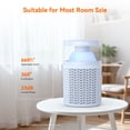 thumbnail image 3 of AIRROMI AIRROMI A2002 Air Purifier - For Large Rooms up to 660 sq ft - True HEPA Filter for Efficient Dust & Germ Removal - Built-in Aromatherapy Diffuser & Soft Night Light for Better Sleep Blue, 3 of 11