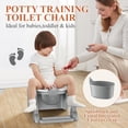 thumbnail image 5 of 2‑in‑1 Foldable Toddler Potty Training Seat with Step Stool Ladder, Anti‑Slip Toilet Trainer with Splash Guard Urinal for Boys Girls, Universal Fit Standard Elongated Toilets, 5 of 8