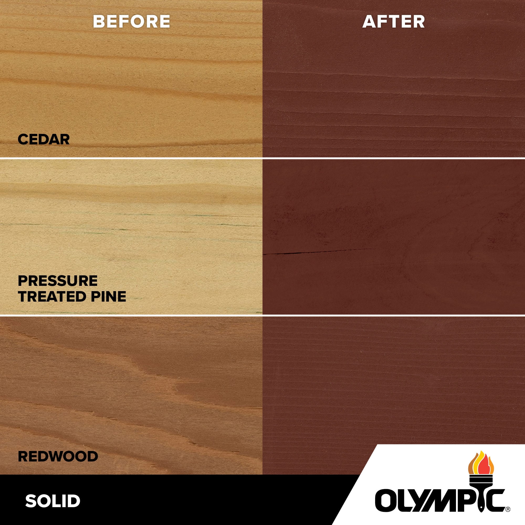 Olympic 1 Gallon SC-1052 Deep Redwood Exterior Solid Wood Protector Stain Plus Sealer in One