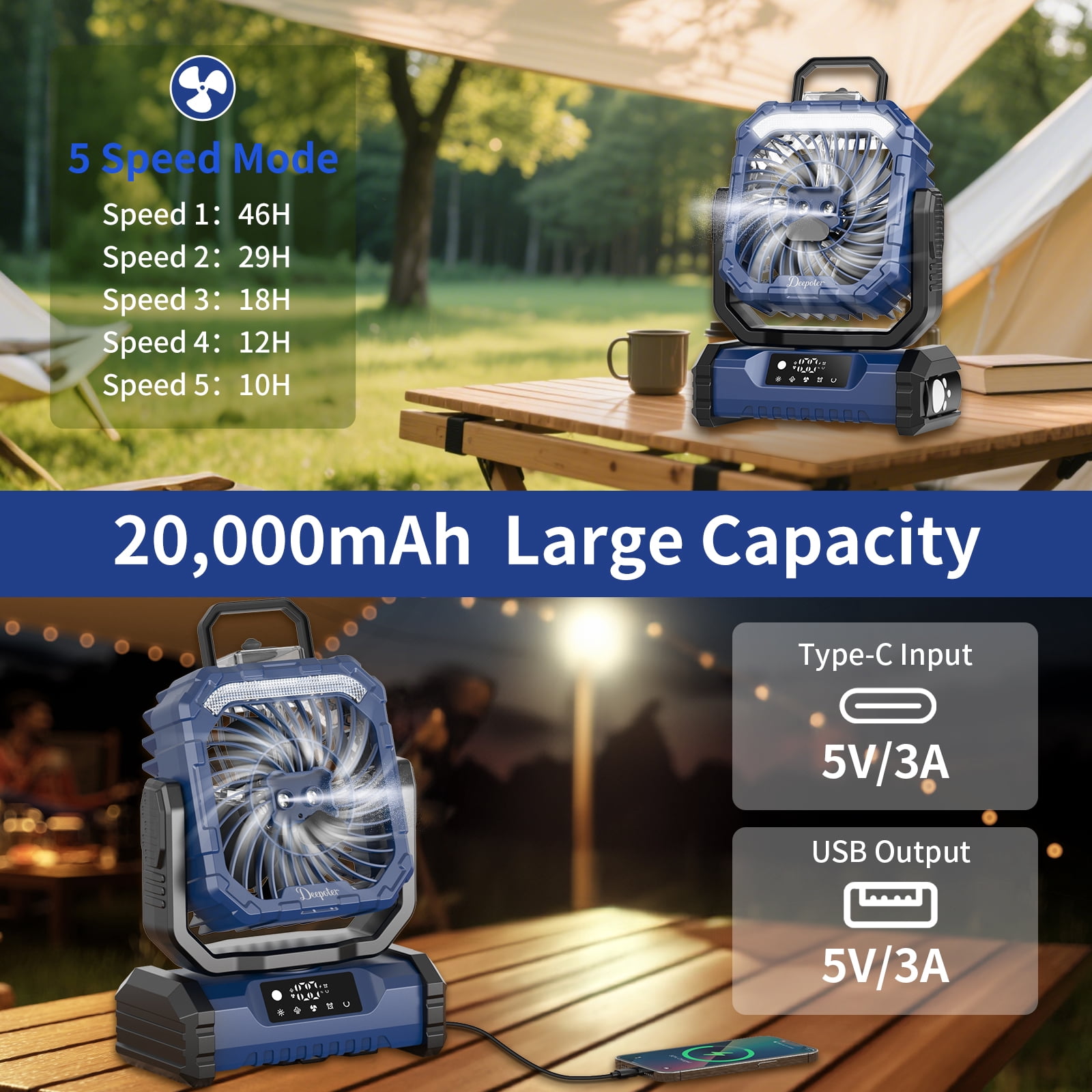 Camping Fan with LED Light, 20000mAh Battery Operated Rechargeable Camping Misting Fan with Hanging Hook, Outdoor Tent Cooling Mist Fans for Home, Office, Car RV, Garden, Travel, Beach - Blue