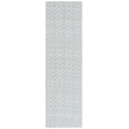thumbnail image 2 of SAFAVIEH Cabo Diarmait Wavy Striped Runner Rug, Light Blue/Beige, 2'3" x 8', 2 of 7