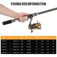 thumbnail image 4 of SAN LIKE Fishing Pole and Reel Combos, Carbon Fiber Telescopic Fishing Rod Combo Quick Set Spinning Reel with Lures Accessories Fishing Gear Travel Kit and Carrier Bag 70.86in, 4 of 8