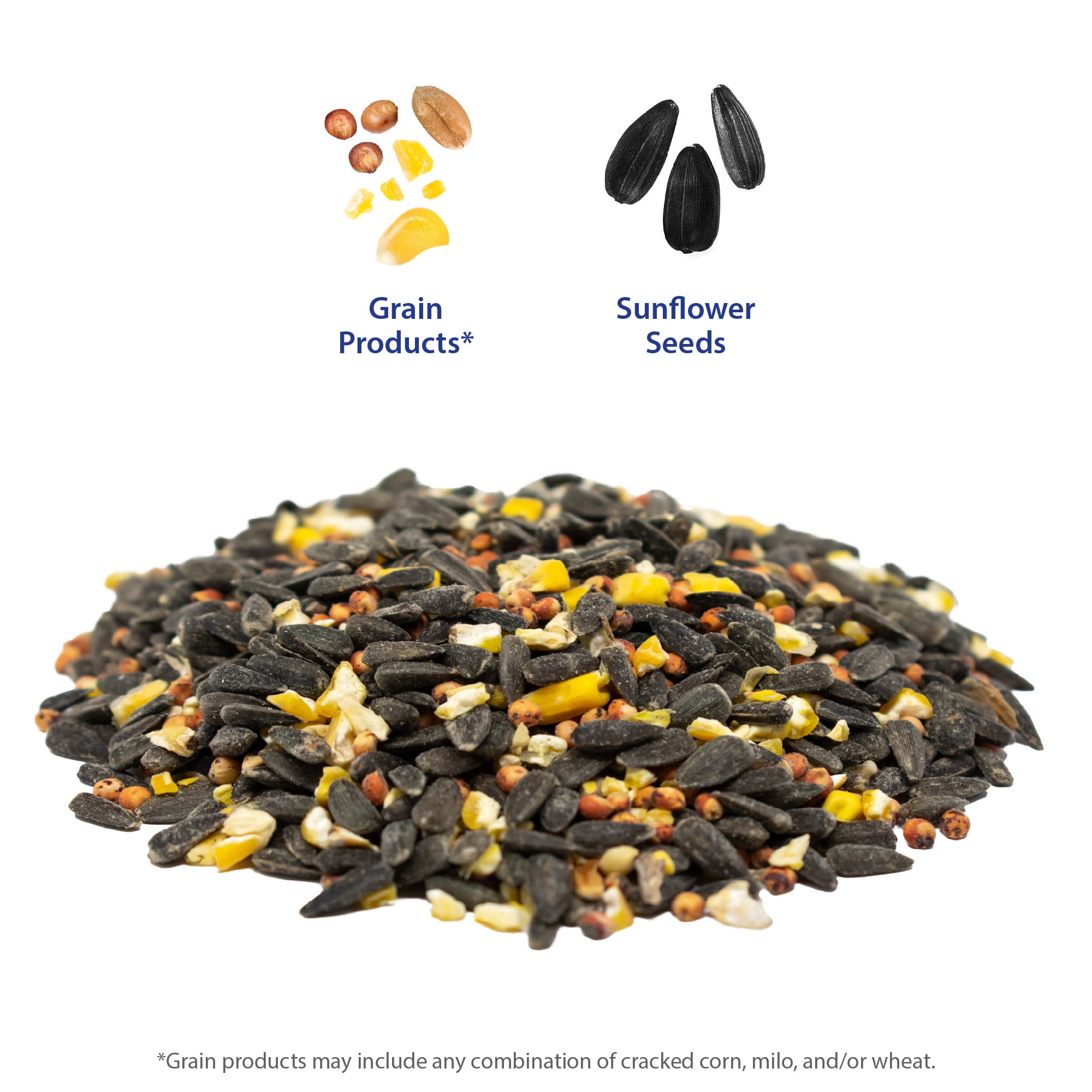 Global Harvest Foods Sunflower & Grains Wild Bird Feed, Dry, 1 Count per Pack, 20 lb. Bag