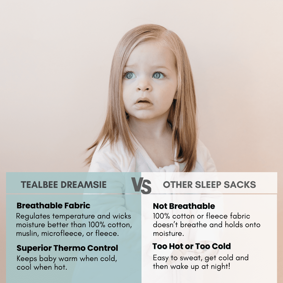 Tealbee Dreamsie - Bamboo Sleep Sack with Sleeves and Footies - (1.2 Tog) Sunshine 3T-4T