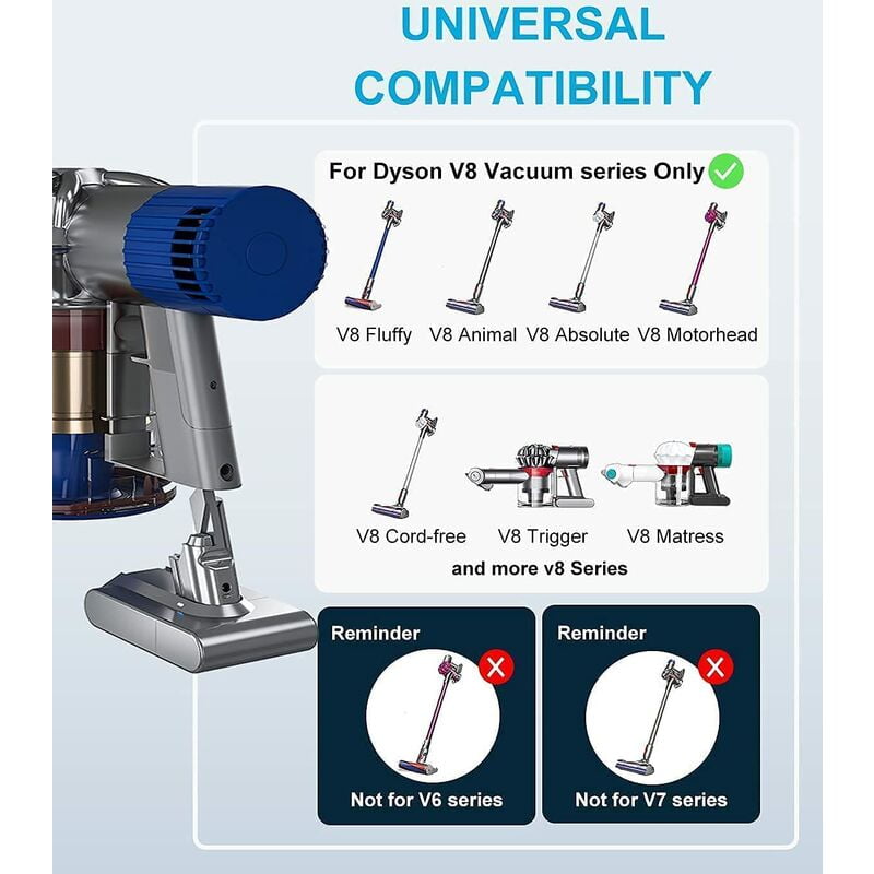 Dyson v8 battery upgrade hotsell