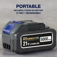 thumbnail image 2 of Turbo Jet X5 Pro+, 2 of 9