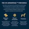 thumbnail image 4 of Next Level Hi-Pro Professional Dry Dog Food, 40 lbs. Bag, 4 of 9