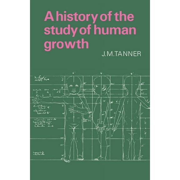 A History of the Study of Human Growth, (Paperback)
