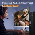 thumbnail image 4 of Adaptador DisplayPort a HDMI UGREEN 8K @60Hz Active DP 1.4 a HDMI 2.1, 4 of 9