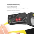 thumbnail image 3 of Gafas LED IgniteHaul con linterna recargable de 5 modos, 3 of 9