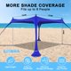 thumbnail image 2 of Carpa de playa Shelter Jihuan 305 x 305 cm UPF50+ para 8 personas, 2 of 6