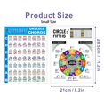 thumbnail image 3 of Ukulele Chords Chart Finger Practice Chart Poster For Music Learning Education, 3 of 9