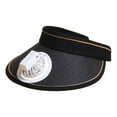thumbnail image 2 of Gorra de béisbol con ventilador ,Gorra de béisbol con ventilador de carga USB para verano,Gorra de béisbol con ventilación y protección ,Gorra con visera y, 2 of 10