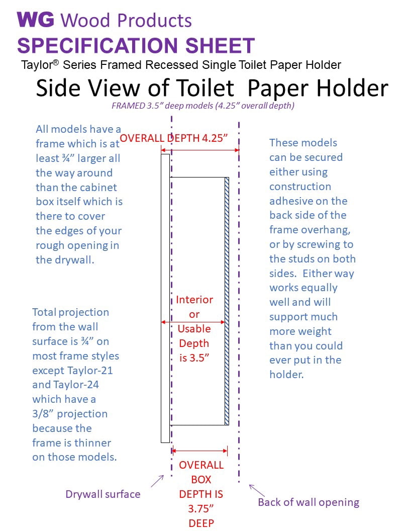 Typhon Recessed Solid Wood Toilet Paper Holder 7 x 8.5, Unfinished