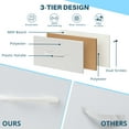 thumbnail image 6 of Bigleap Nightstand Set 2, 2 Drawer Dresser for Bedroom, Bedside Furniture, End Table for Bedroom, Closet, Entryway, White, 6 of 8