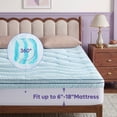 thumbnail image 4 of Bestier 3-in-1 Dual Layer Full Mattress Topper for Room Essentials, 2 inch Gel Memory Foam, 2 inch Thick Tencel Pillow Top Pad, Mattresses Cover for Bed, 6"-20" Deep Pocket, Blue, 4 of 9