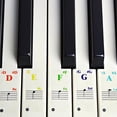 thumbnail image 4 of Piano Keyboard Stickers for 88 / 61 / 49 / 37 Key, Colorful Large Bold Letter Piano Stickers Removab, 4 of 5