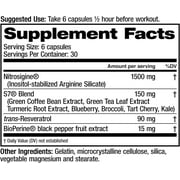 Juvenon Advanced BloodFlow-7 Nitro L Support Supplement – Maximum Circulation Formula and Daily Wellness – 3X Strength Capsules Helps Your Performance