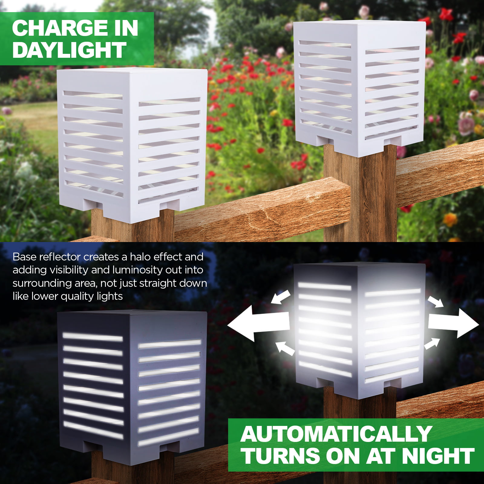 GreenLighting Pack Modern Grooved Solar Powered LED Post Cap Light for 4x4 or 5x5 Posts (White) - 3