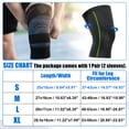 thumbnail image 5 of Vocoste 2pcs Knee Sleeves Knee Brace Knee Support Brace for Women Men Nylon Black Green Size S, 5 of 6