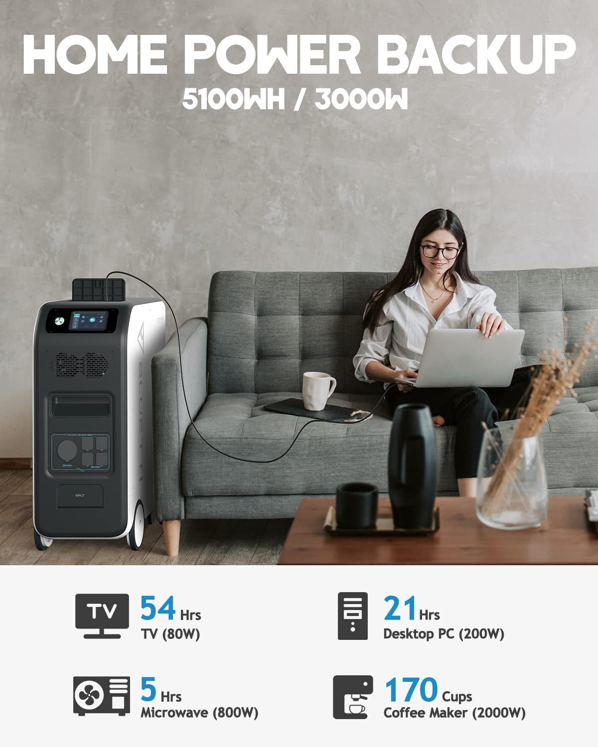Bluetti Solar Power Station EP500Pro, 5120Wh Capacity Solar Generator, 3000W AC Output (6000W Surge),for Home Use, Emergency, Power Outage