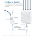 thumbnail image 4 of Extensor WiFi WAVLINK AX1800 Punto de acceso resistente a la intemperie para exteriores, 4 of 8