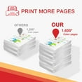 thumbnail image 3 of 2-Pack 054 3023C001 Cyan Toner Cartridge High Yield Compatible CRG054 054 Replacement for Canon imageCLASS MF642Cdw MF644Cdw MF640C MF643Cdw MF645Cx LBP621Cw LBP622Cdw LBP623Cdw Printer, 3 of 6