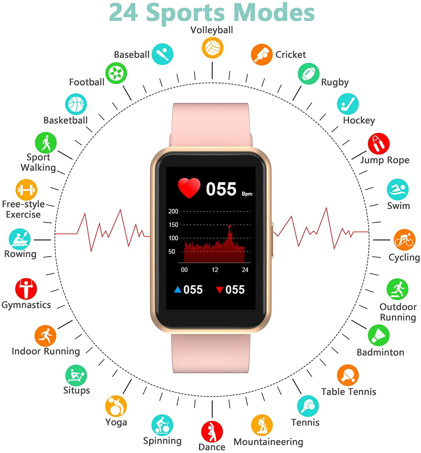 Blackview r5 watch Clearance