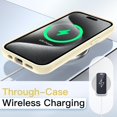 thumbnail image 6 of JETech Case for iPhone 15 Pro 6.1-Inch, Shockproof Phone Bumper Cover, Solid Color Matte TPU Frame, Anti-Scratch Clear Back (Yellow), 6 of 6