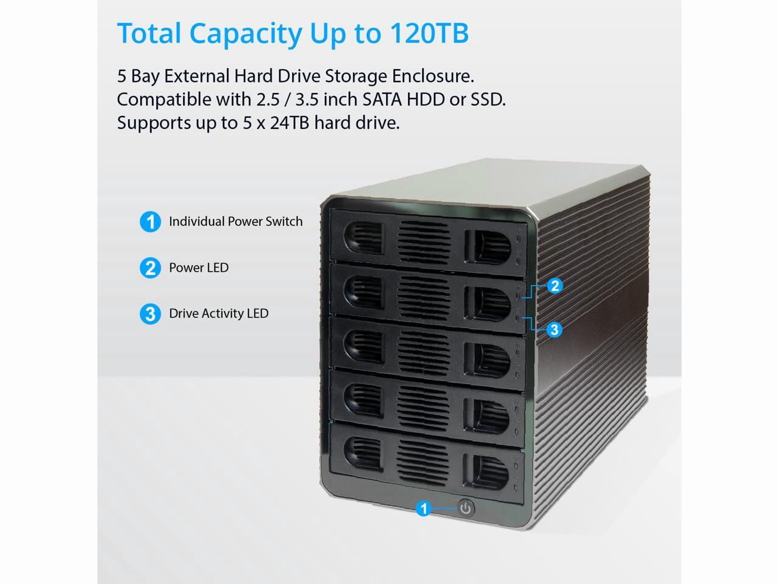 5 Bay USB 3.2 Type-C 10Gbps Daisy-Chain Hard Drive Enclosure DAS, Support 120TB (5x 24TB) 2.5" & 3.5" SATA HDD/SSD - SY-ENC50128