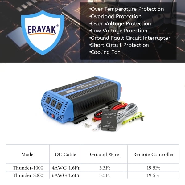 Erayak®️ 1000W Pure Sine Wave Inverter 12V DC to 120V AC Converter for  Home, RV, Truck, Off-Grid Solar Power Inverter 12V to 110V with Type C and  2.1A USB Port, Remote Controller