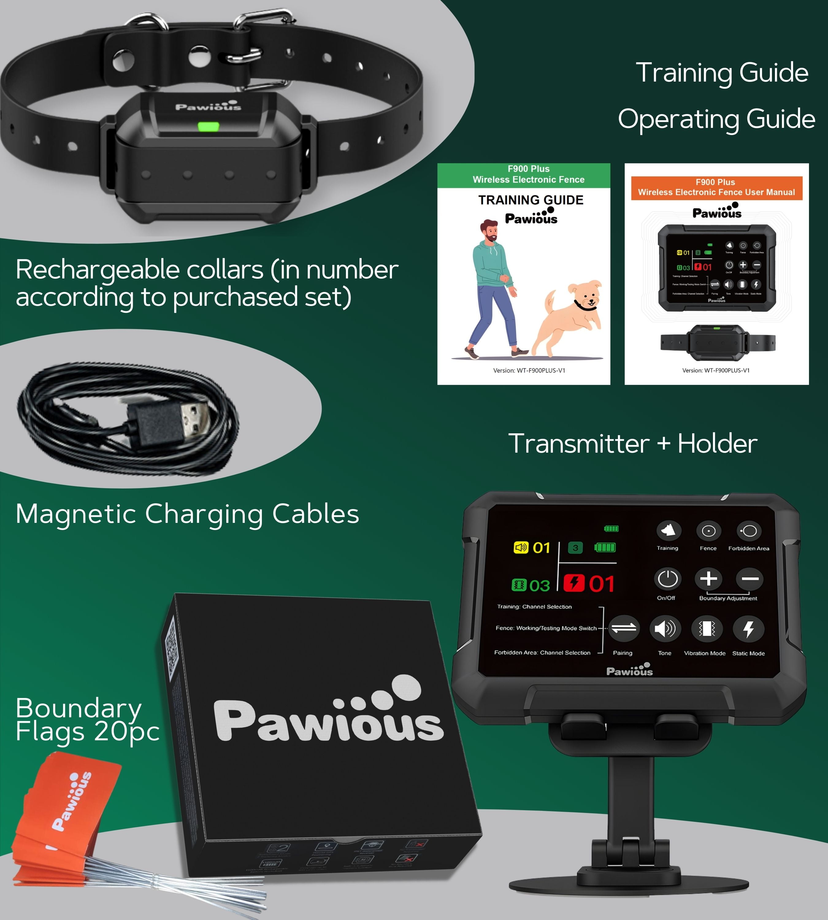 Pawious Wireless Dog Fence & Forbidden Area, Set for 2 Dogs, High Precision Containment System for Up to 5 Acres Coverage Area