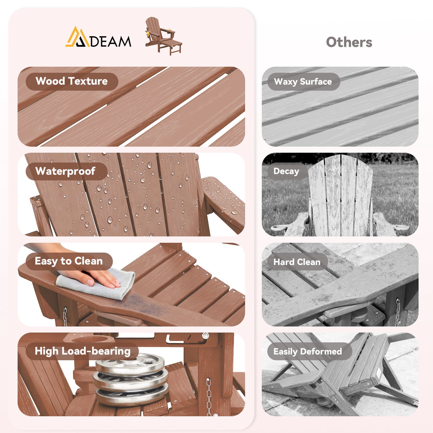 Erinnyees 3-Level Adjustable Adirondack Chair with Retractable Ottoman, HDPE All-Weather Folding Fire Pit Chair with 2 Cup Holders, Outdoor Chair for Garden