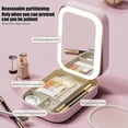 thumbnail image 2 of Makeup Bag With Led Mirror, Portable Makeup Storage Bag With Makeup Brushes Storage Organizer for Travel, 2 of 5