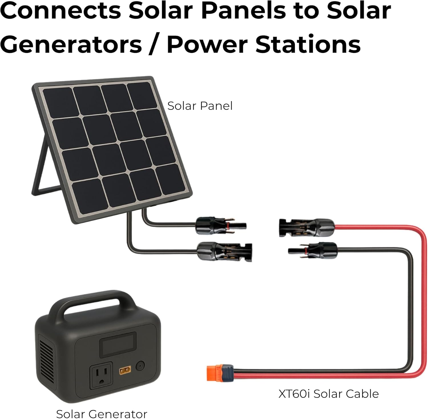 XT60i Solar Cable 10AWG 30FT, Solar to XT60i Connector Extension Cable Silicone Wire for Solar Generator Power Station