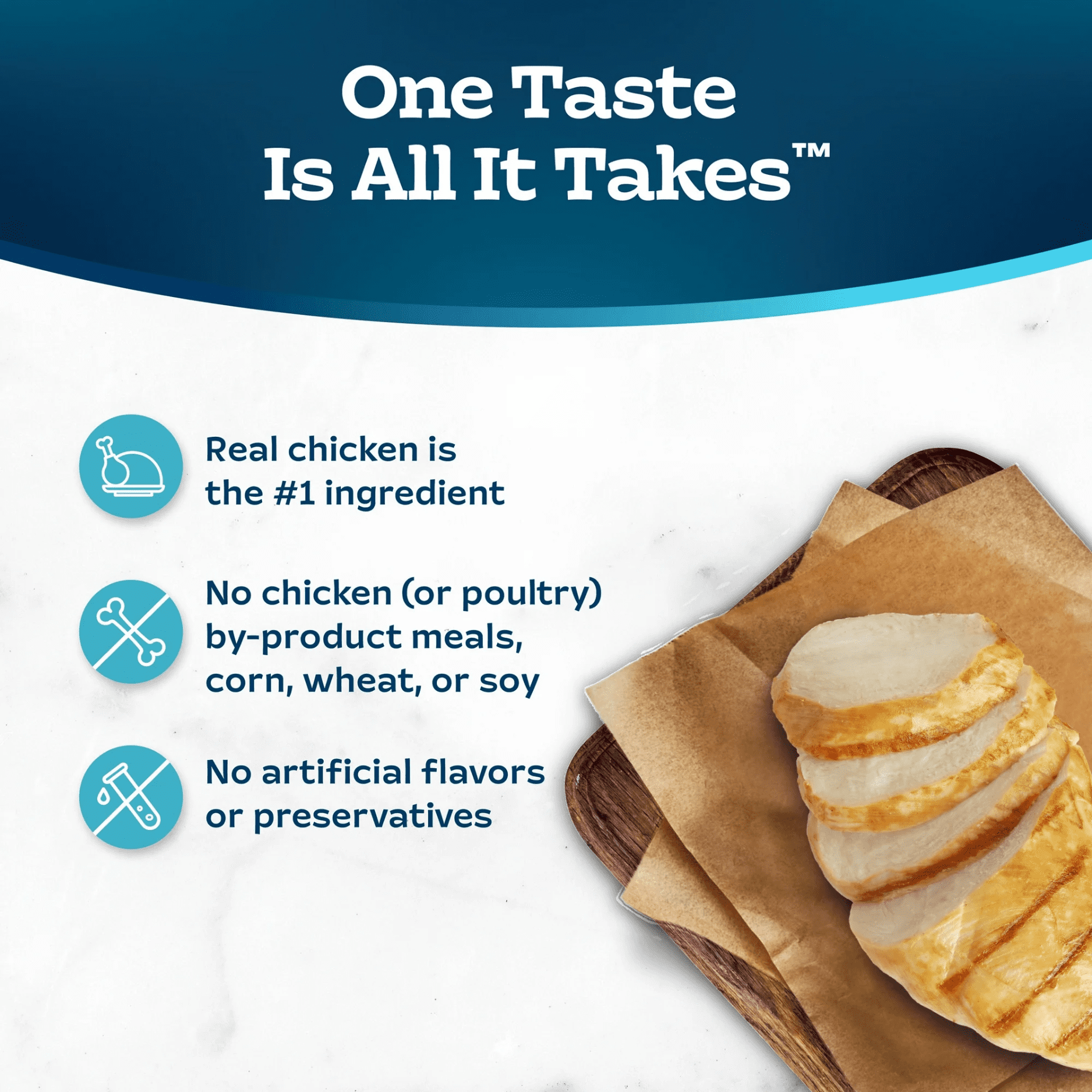 Blue Buffalo Tastefuls Dry Food, Adult Cat 7+, Chicken and Brown Rice Recipe, 0.9kg