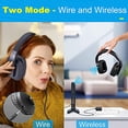thumbnail image 2 of Auriculares inalámbricos para ver Smart TV con base de carga de transmisor RF de 2,4 G (AUX RCA óptico digital), auriculares de TV inalámbricos para personas mayores, alcance inalámbrico de 100 pies s, 2 of 5