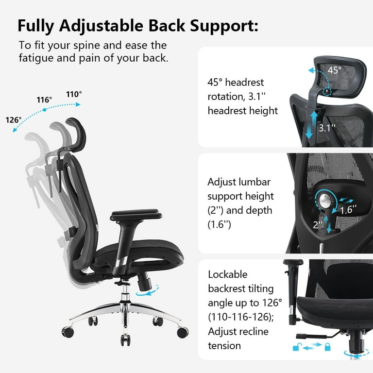 SIHOO M18 Ergonomic Chair price slashed at  - Silent PC Review