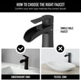thumbnail image 4 of VIGO Paloma Single Handle Single-Hole Bathroom Faucet in Matte Black, 4 of 10