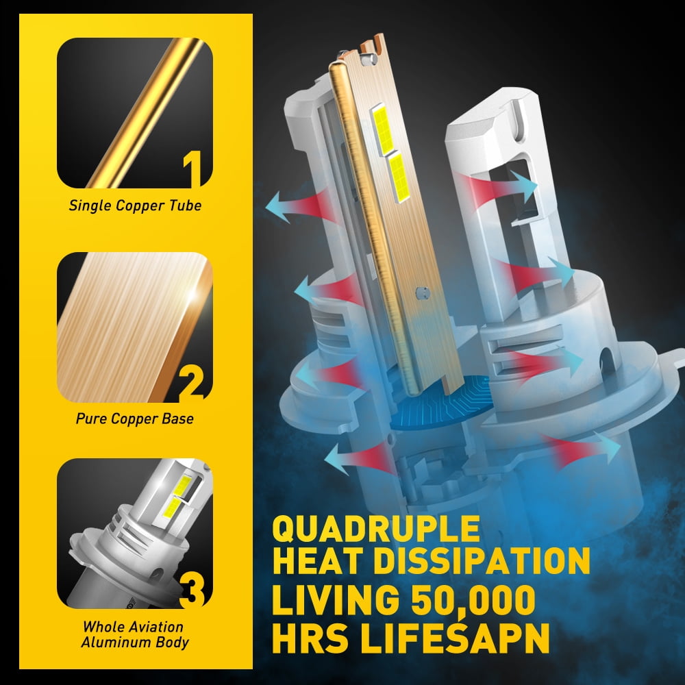 AUXITO 1/2 Uds H4 9003 LED Hi/Lo Haz Alto Y Bajo Con Faro Canbus Para