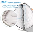 thumbnail image 4 of JETech Laptop Sleeve for 13.3-Inch Tablet, Waterproof MacBook Case with Portable Handle, Compatible with 13" MacBook, 4 of 5