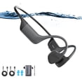 thumbnail image 1 of Auriculares de conducción ósea para natación IPX8, impermeables, Bluetooth 5.4, 1 of 9